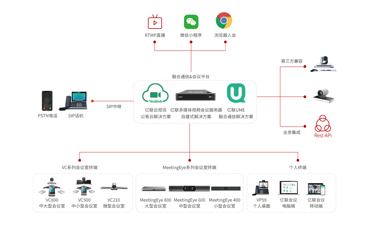 AG凯发K8国际,AG凯发官方网站,凯发官方首页政协方案架构