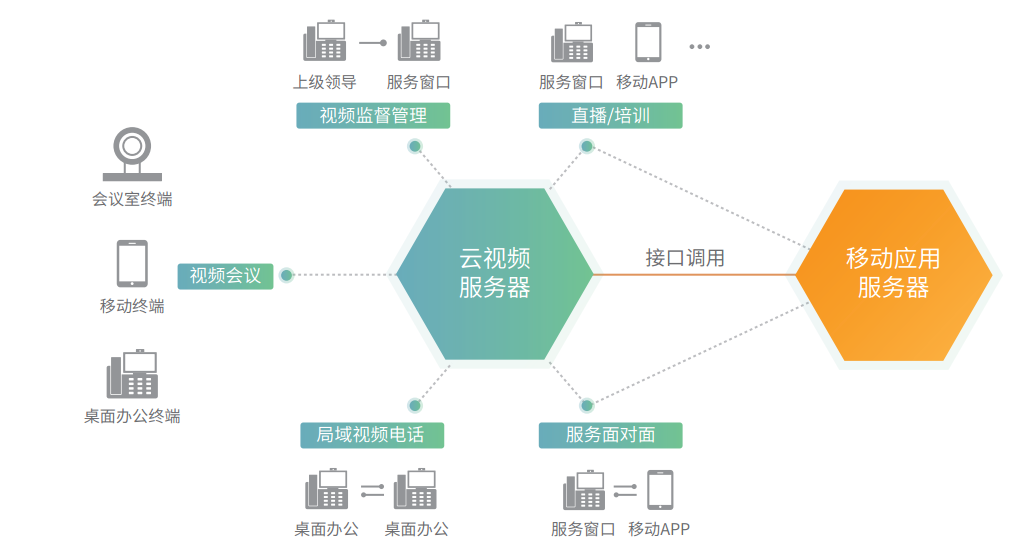 AG凯发K8国际,AG凯发官方网站,凯发官方首页平顶山案例解决方案