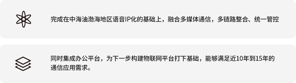 完成在中海油渤海地区语音IP化的基础上，融合多媒体通信，多链路整合、统一管控 同时集成办公平台，为下一步构建物联网平台打下基。芄宦憬10年到15年的通信应用需求。